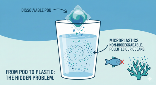 PVA-Free Laundry Detergent: What It Means and Why It Matters