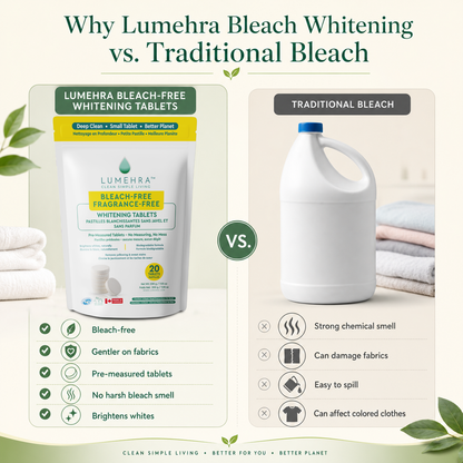 Bleach-Free Whitening 20 Loads Tablets