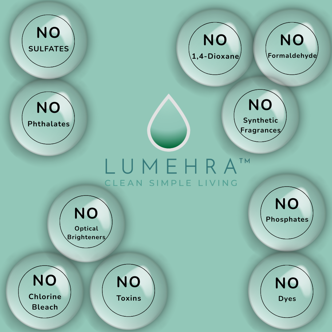 Natural Laundry Detergent Citrus Scented